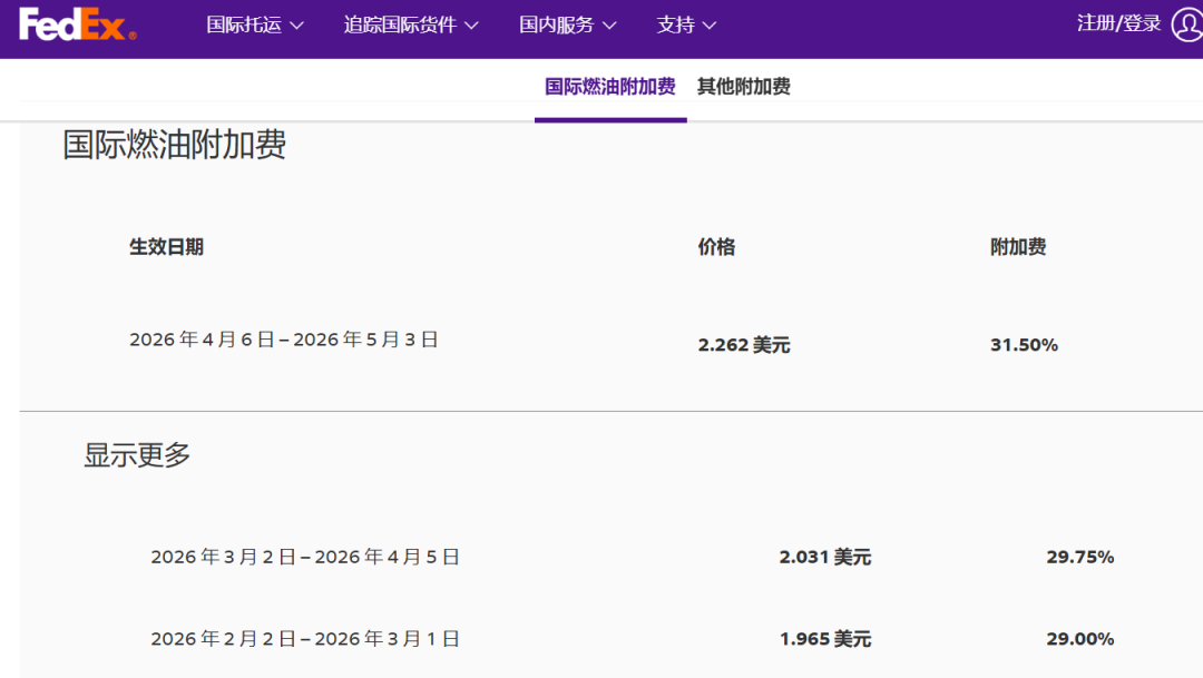哪些快递停运了_快递燃油附加费上调_国际快递燃油附加费调整